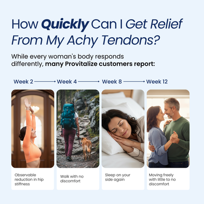 tryPhora Provitalize - For Joint Pain Relief