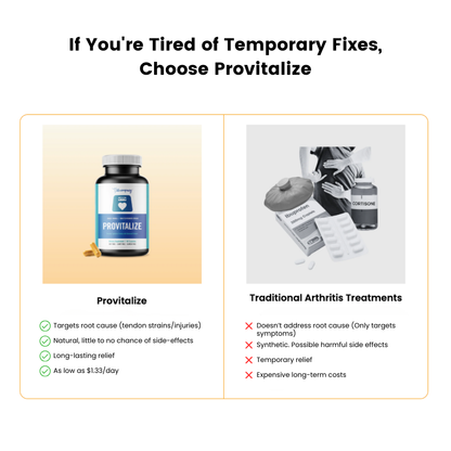 tryPhora Provitalize - For Joint Pain Relief