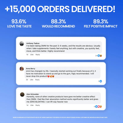 Daily Creatine Gummy